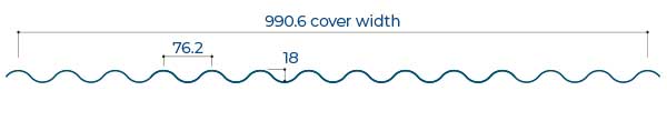 13 3 Corrugated Sheet