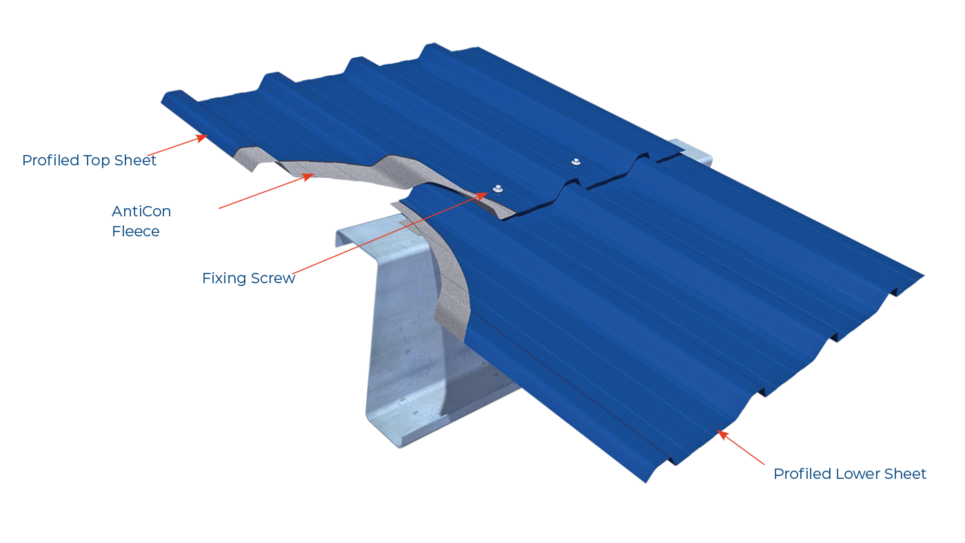 Anticon cross section diag