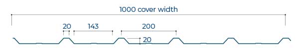 URP1000 20 Liner Sheet