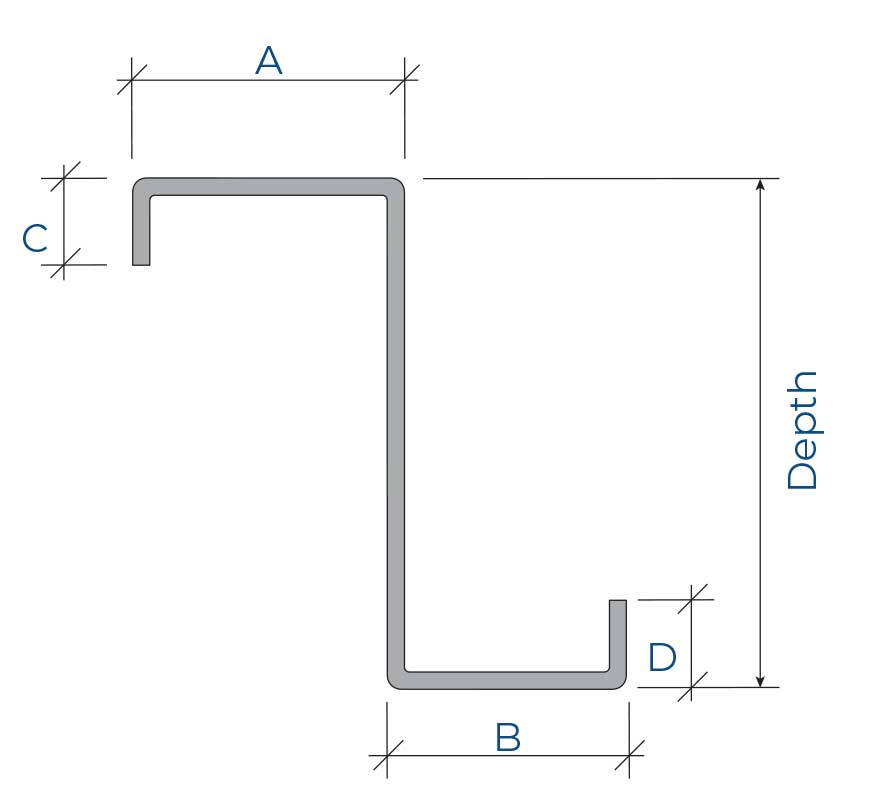 Z section diags